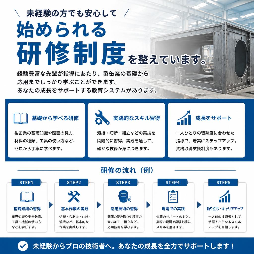 充実した研修制度